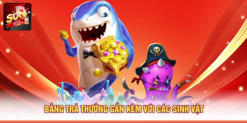 Bảng trả thưởng gắn kèm với các sinh vật
