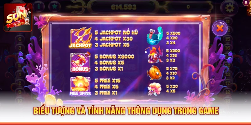 Biểu tượng và tính năng thông dụng trong game