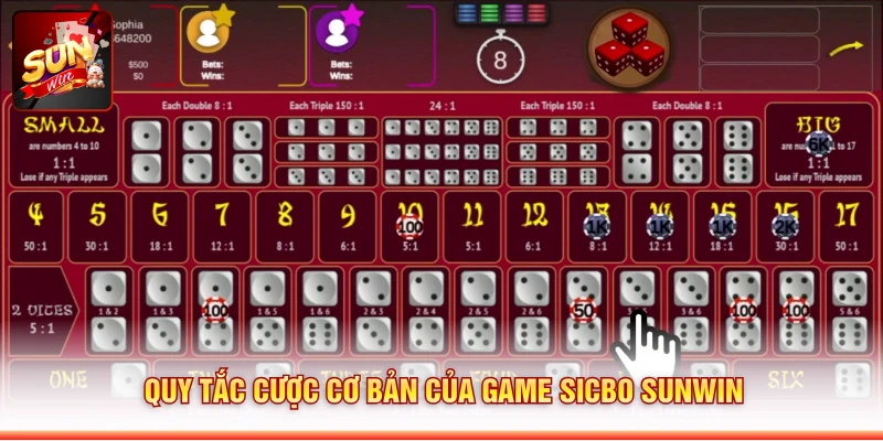 Quy tắc cược cơ bản của game Sicbo SUNWIN